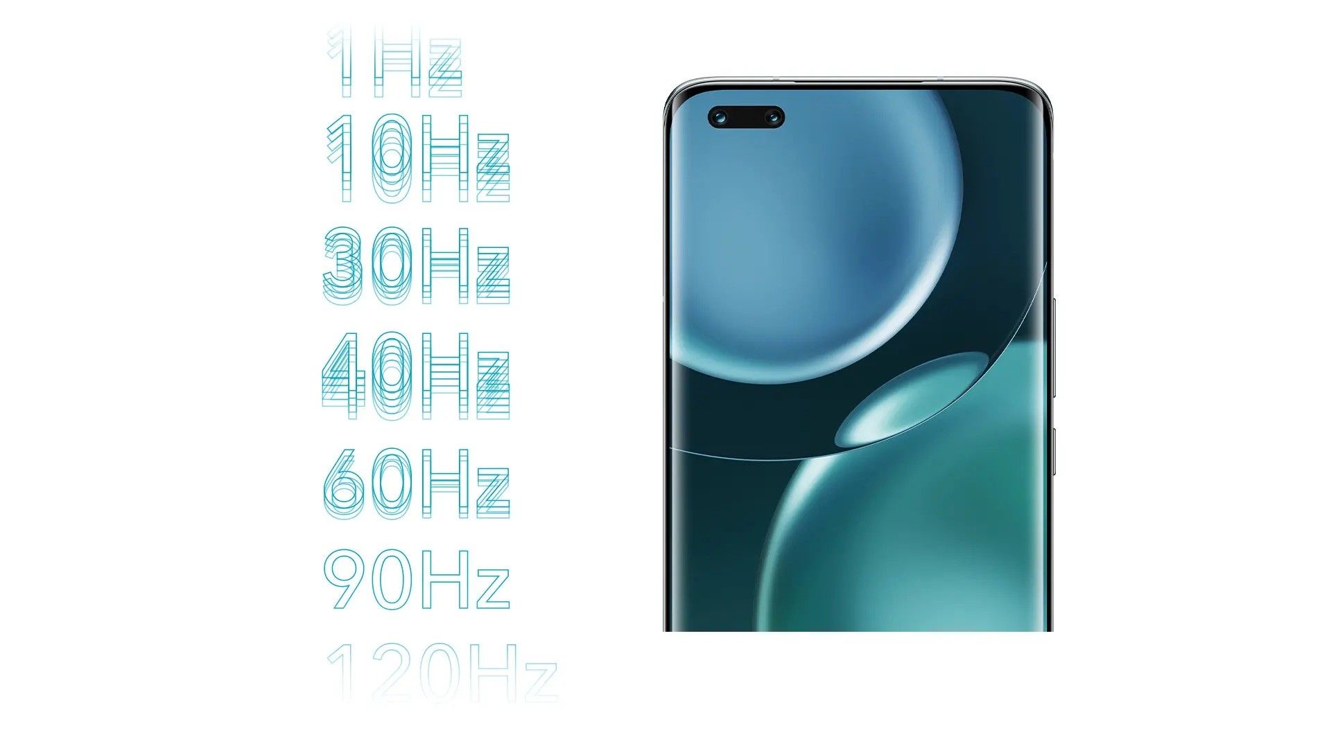 HONOR Magic 4 Pro goes global, how does it stack up against HONOR Magic 4 Pro goes global, how does it stack up against